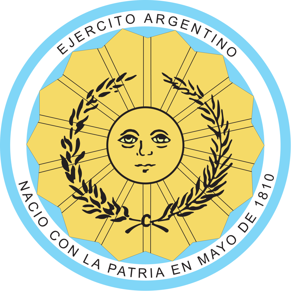 Ejercito Argentino